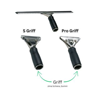 Bild von S & Pro Griff – für Fensterabzieher